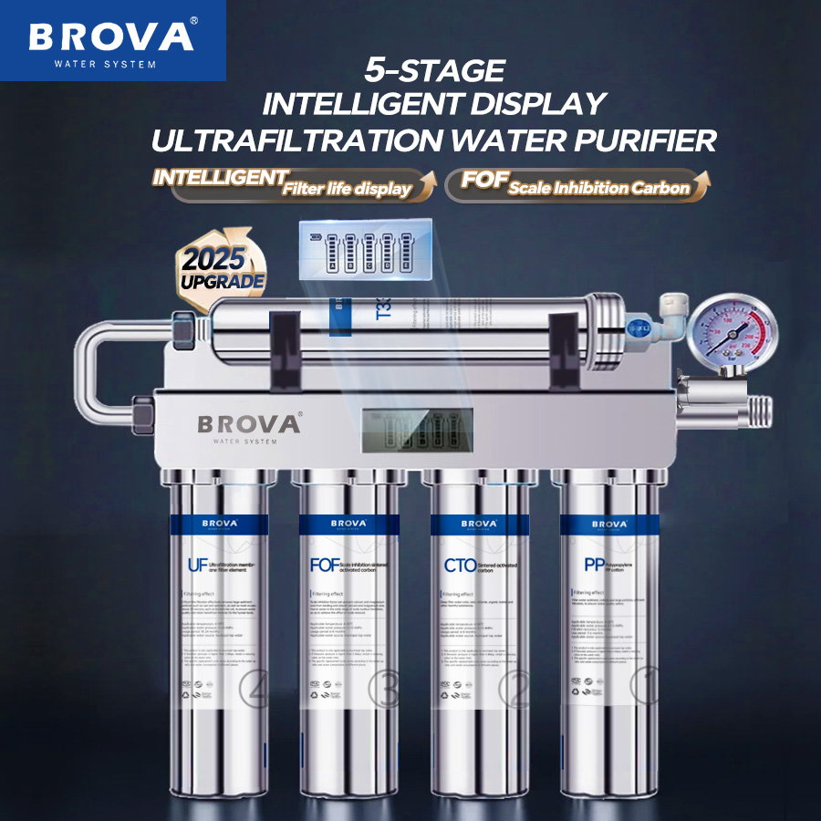 Carbon Filter Inline - BROVA Kitchen Water Filt Upgrad 5
