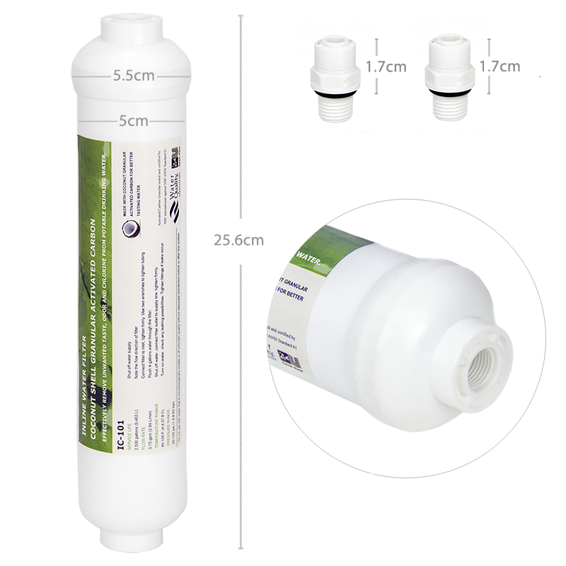 Coronwater Inline RO GAC Posfi – Carbon Filter Inline Bewertung und Preis