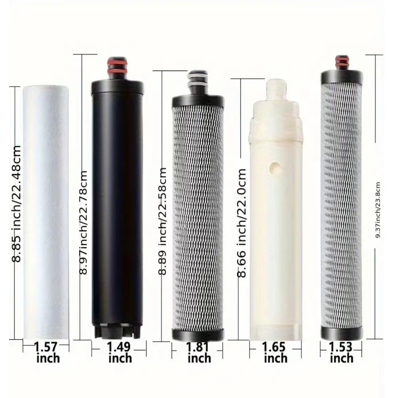 OSWNKW Water Purifier Filter C – Carbon Filter Inline Bewertung und Preis