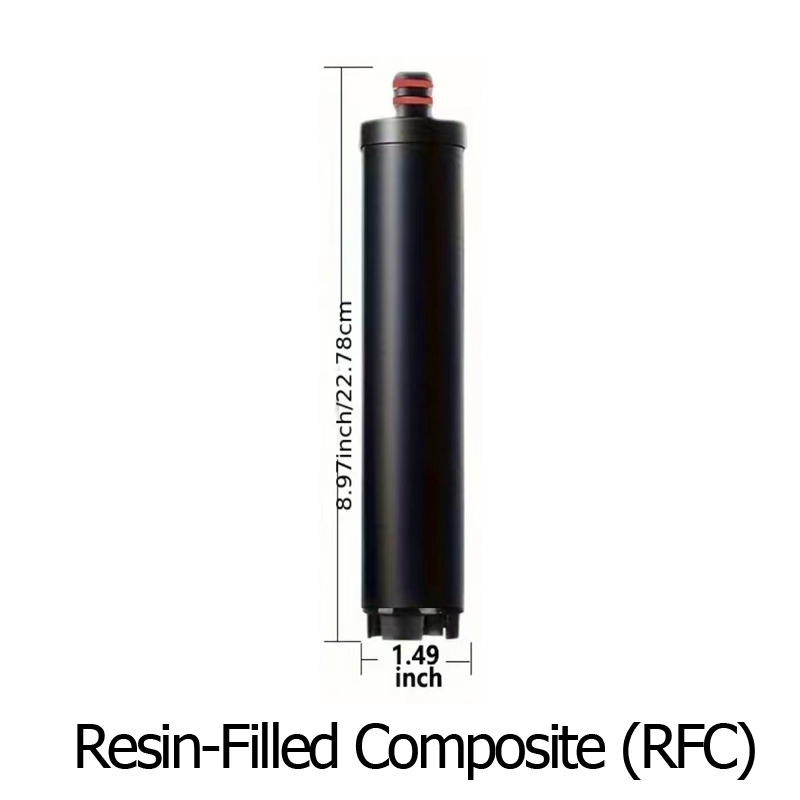 OSWNKW Water Purifier Filter C – Carbon Filter Inline Bewertung und Preis