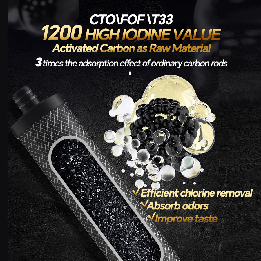 BROVA Kitchen Water Filt Upgra – Carbon Filter Inline Bewertung und Preis
