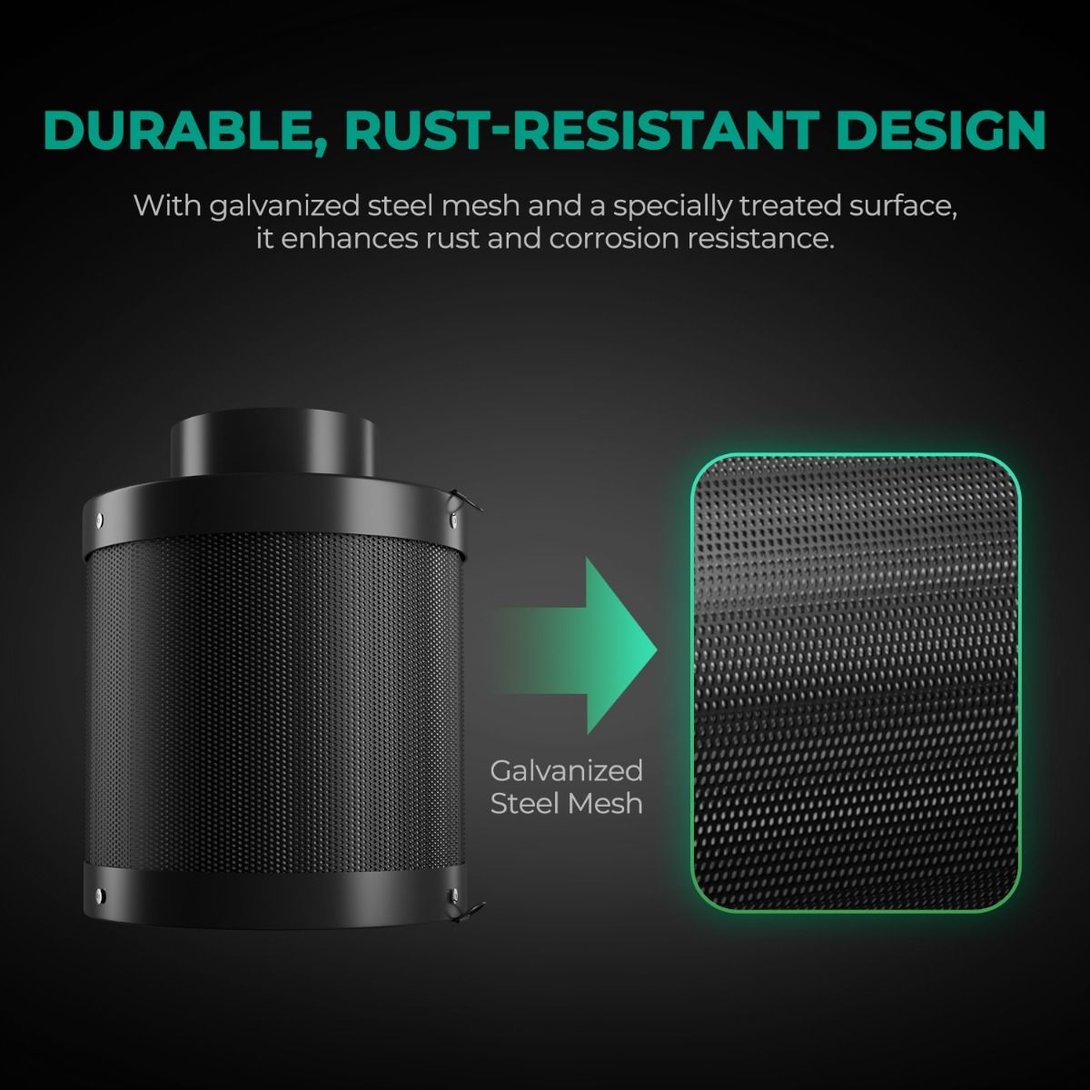 6 Inch Large Refillable Activa – Carbon Filter Inline Bewertung und Preis