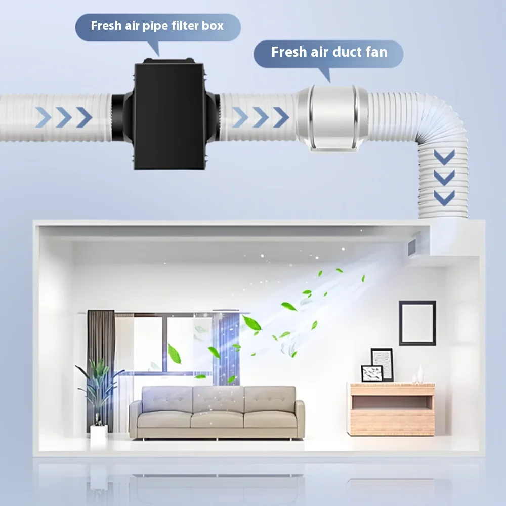 Fresh Air Intake Inline Filter – Carbon Filter Inline Bewertung und Preis