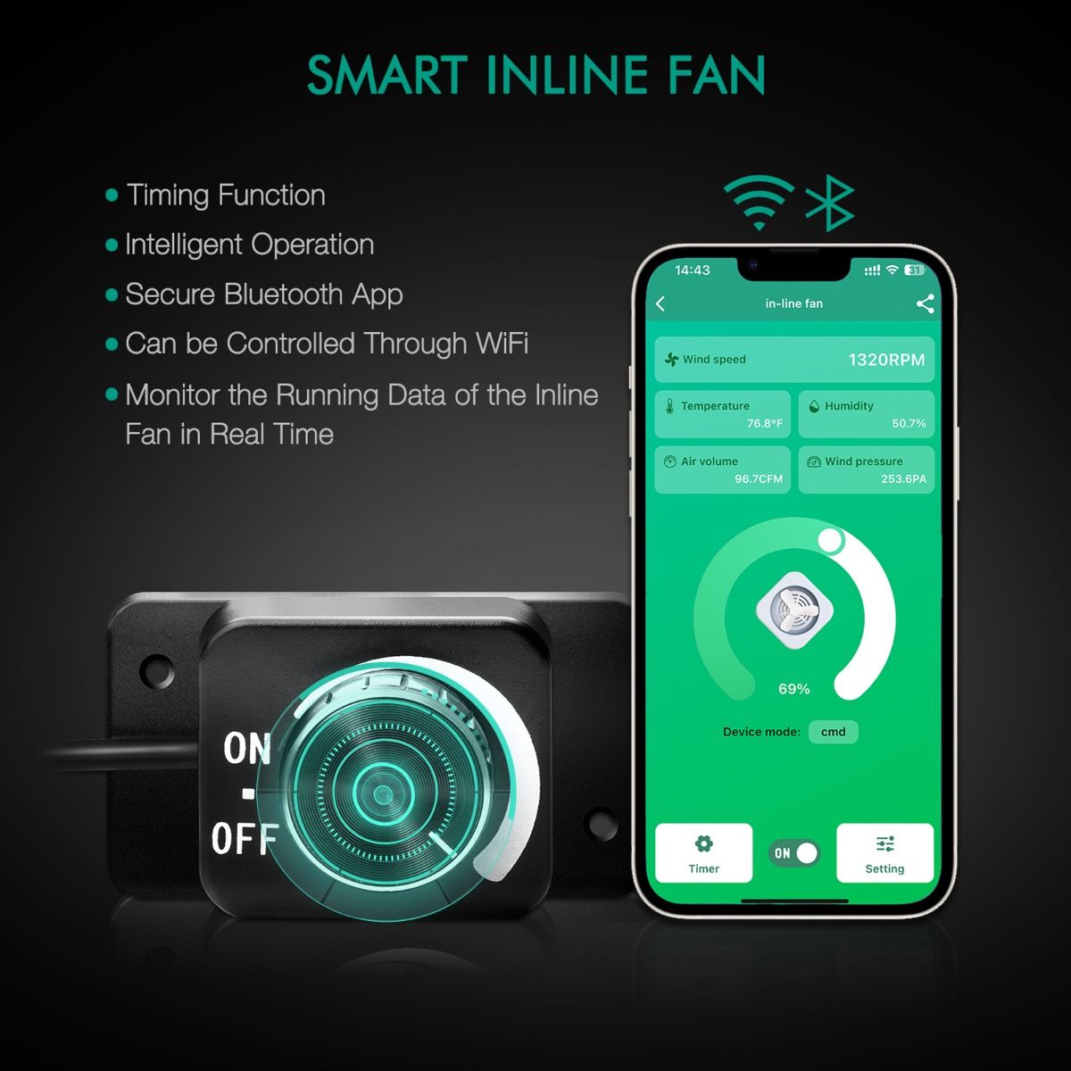 6-Inch Fan Kits Smart Inline D – Carbon Filter Inline Bewertung und Preis