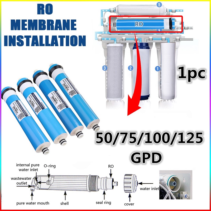 Home Kitchen Reverse Osmosis R – Carbon Filter Inline Bewertung und Preis